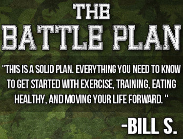 "The Battle Plan" eBook (50% OFF - BUNDLE SPECIAL)